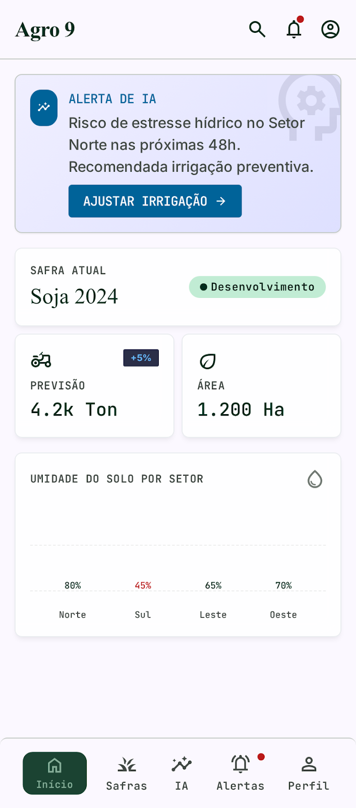 App Móvel
