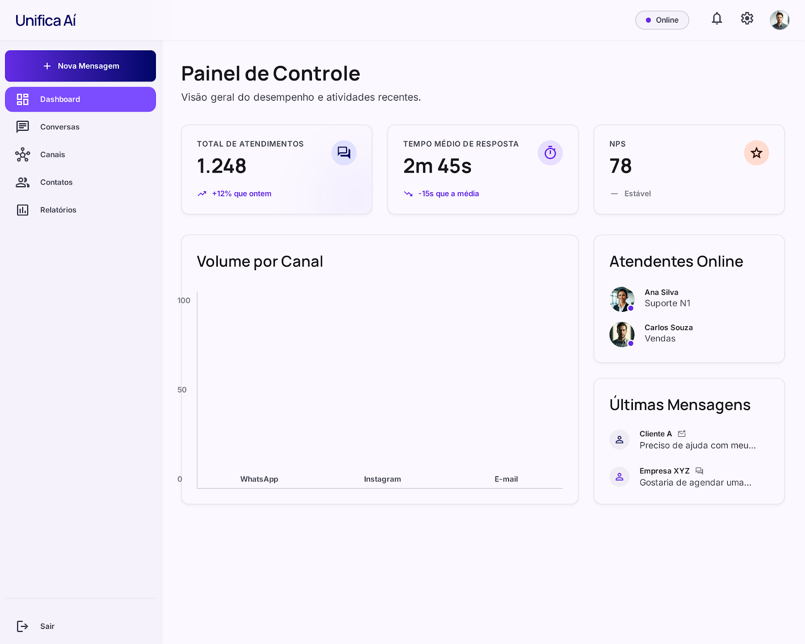 Interface Unifica Aíí